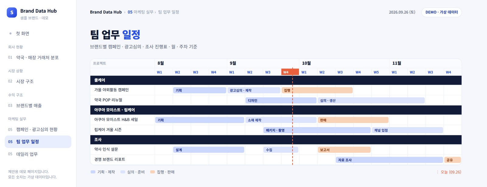 Sample team schedule