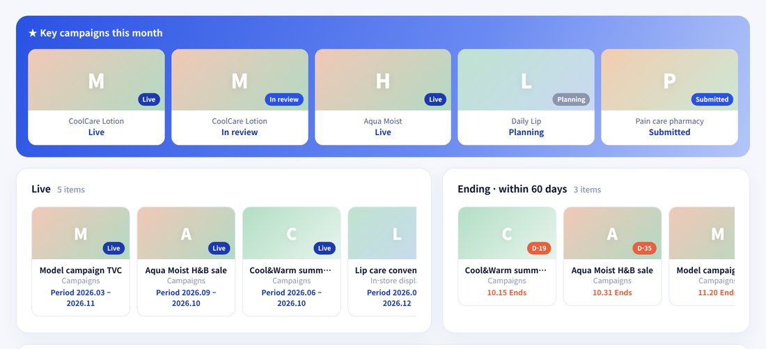 Review tracker