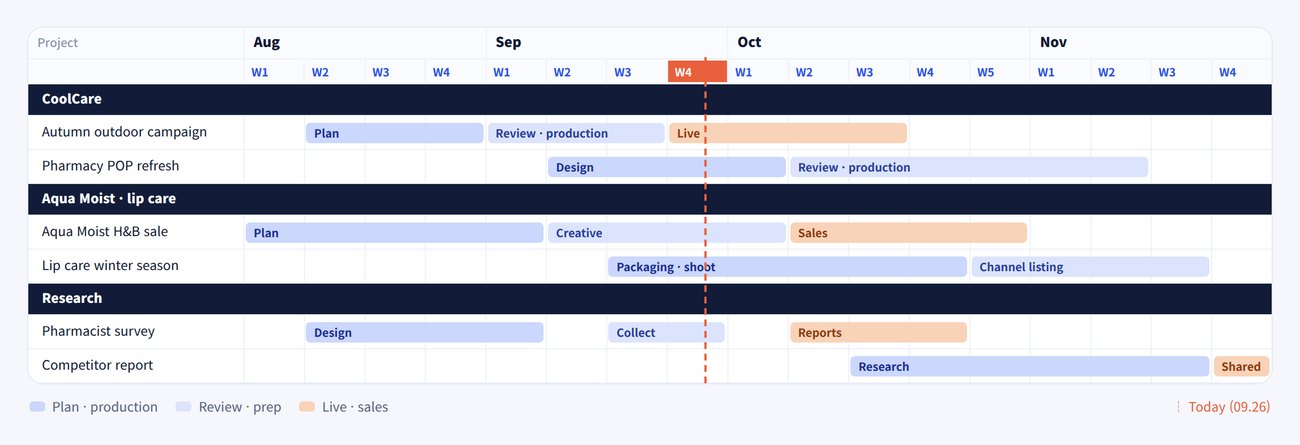 Team schedule